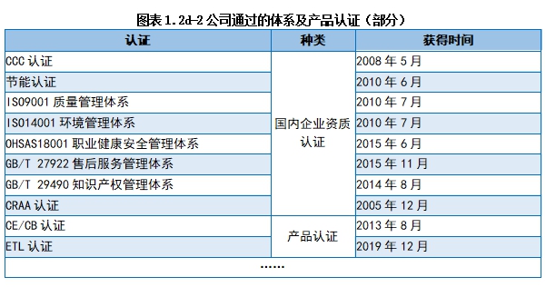 首页-人生就是博手机版