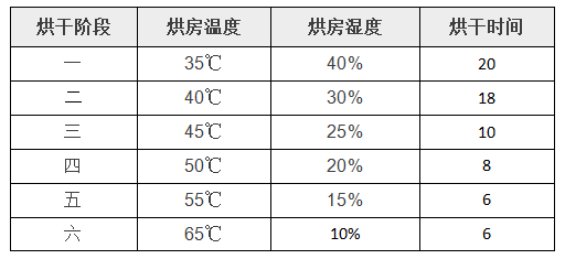 首页-人生就是博手机版