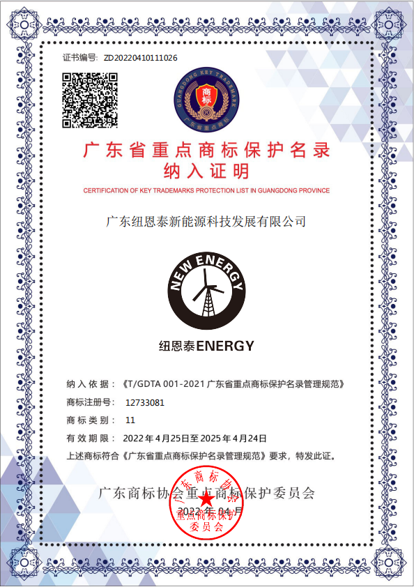 广东省沉点商标；っ