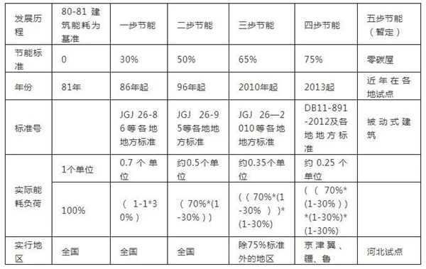 首页-人生就是博手机版