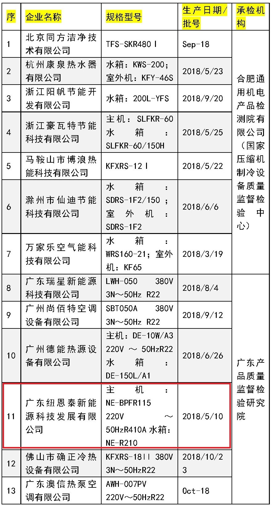首页-人生就是博手机版