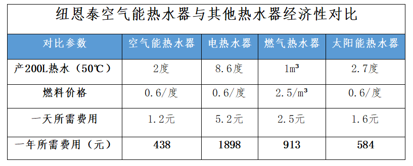 首页-人生就是博手机版