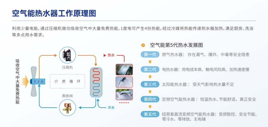 首页-人生就是博手机版