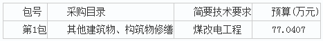 首页-人生就是博手机版